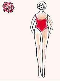 type de figure - ovale